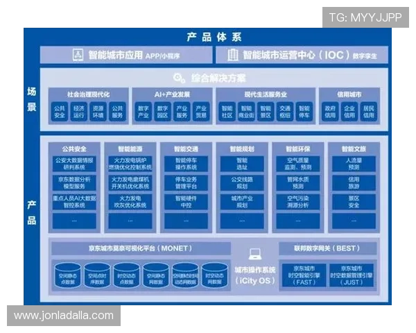 解密触发k8旗舰厅官方在数字化转型中的关键角色